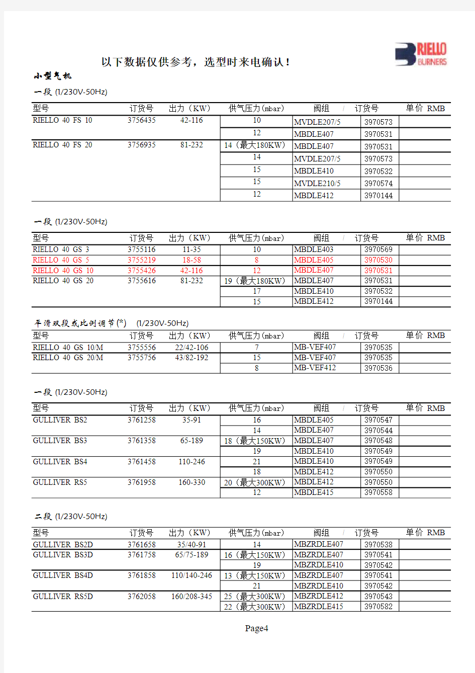 利雅路燃气燃烧器选型表