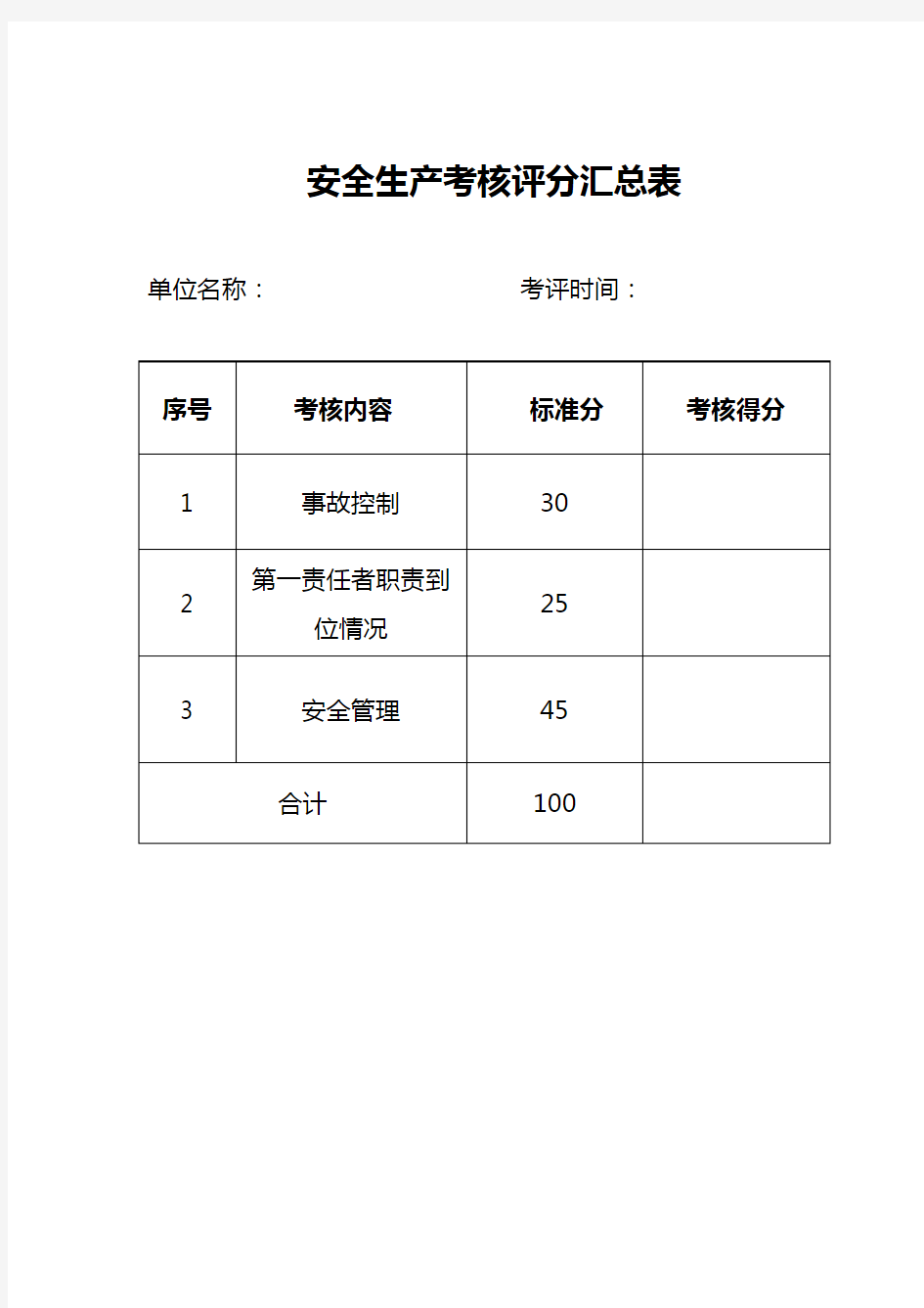 安全生产考核评分表