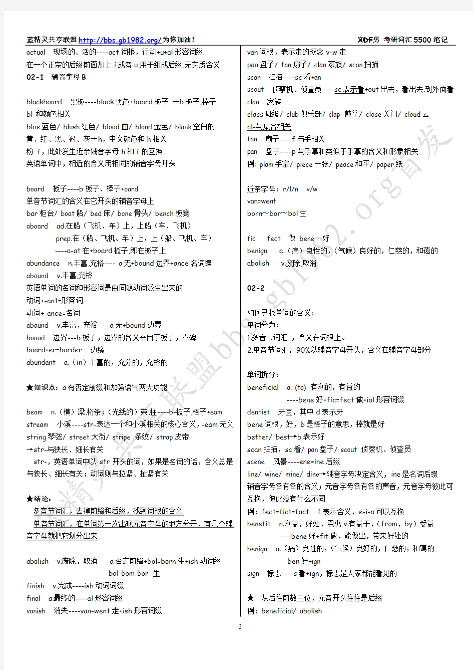 考研词汇5500   主讲：刘一男