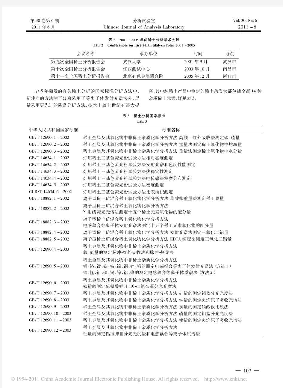 稀土元素分析_刘文华.pdf
