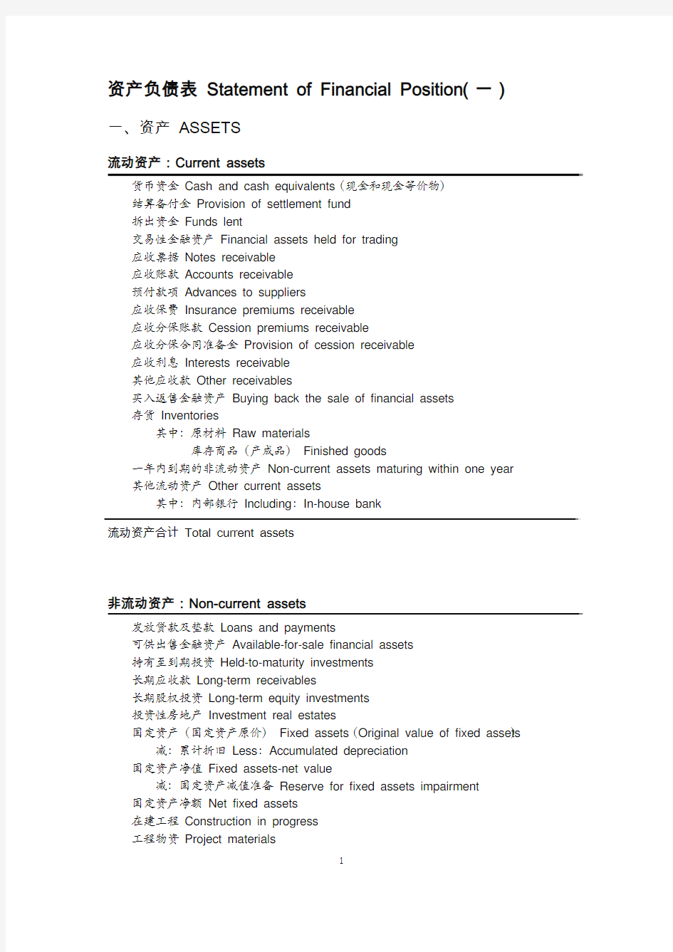 财务报表英文翻译 Financial Statement