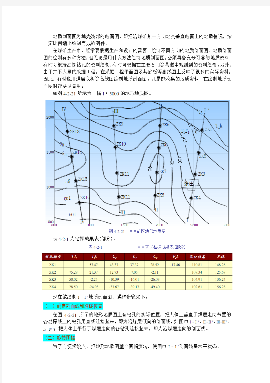 AutoCAD地质剖面图绘制流程