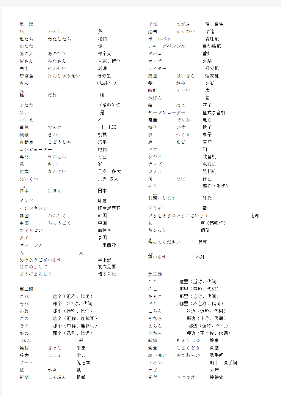 新日语基础教程词汇表