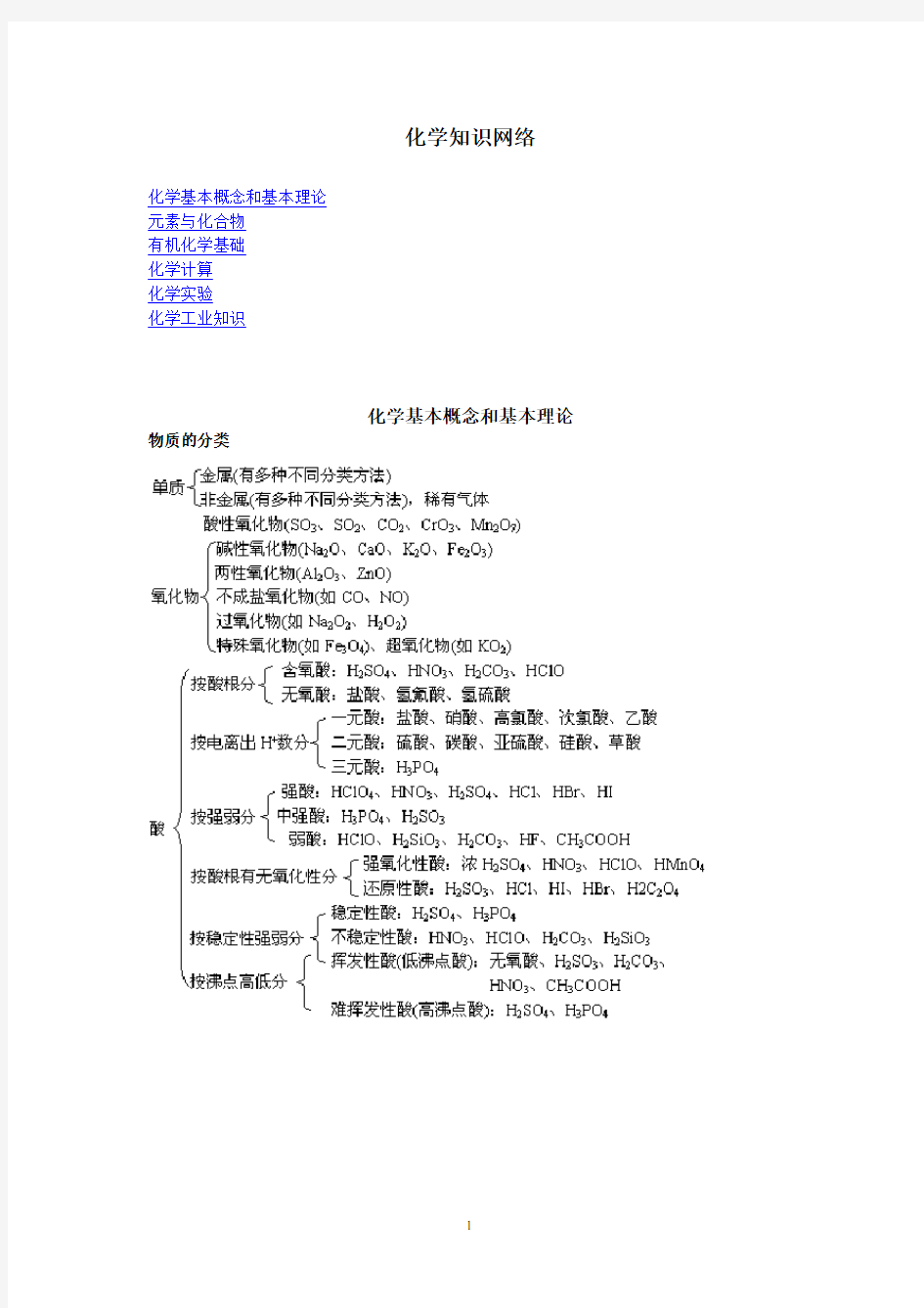 高中化学知识网络框架