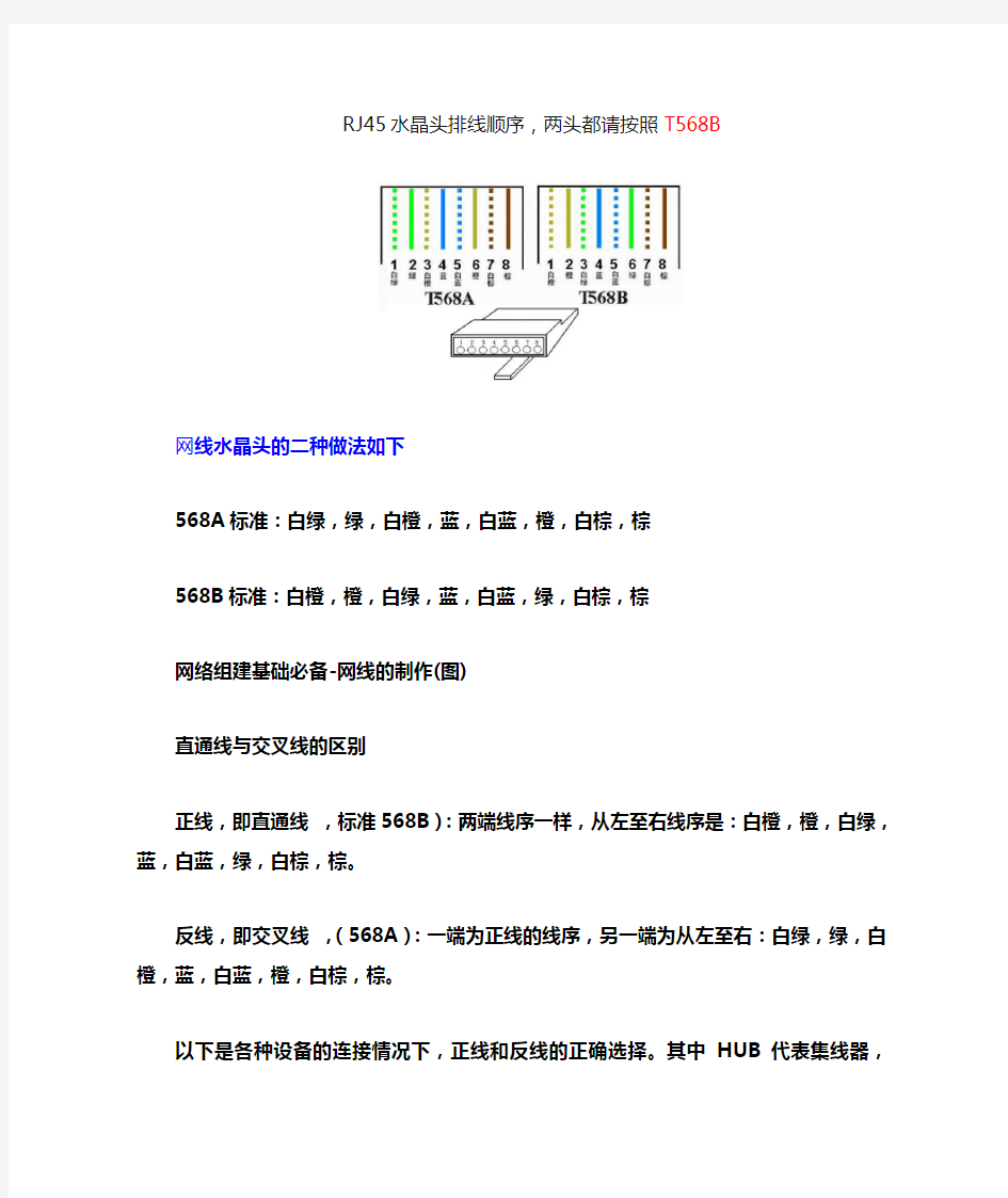 RJ45水晶头排线顺序