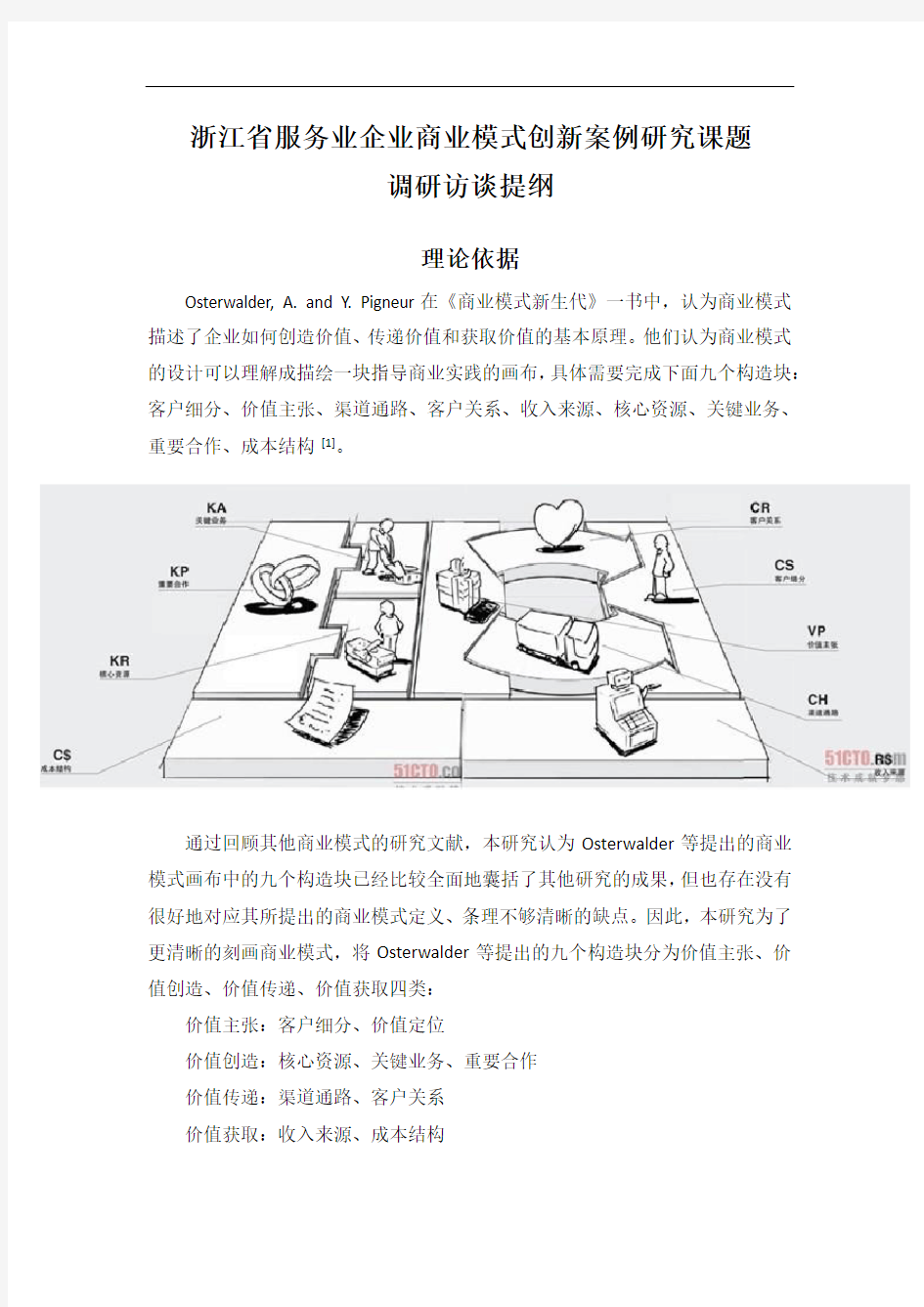 调研访谈提纲二稿