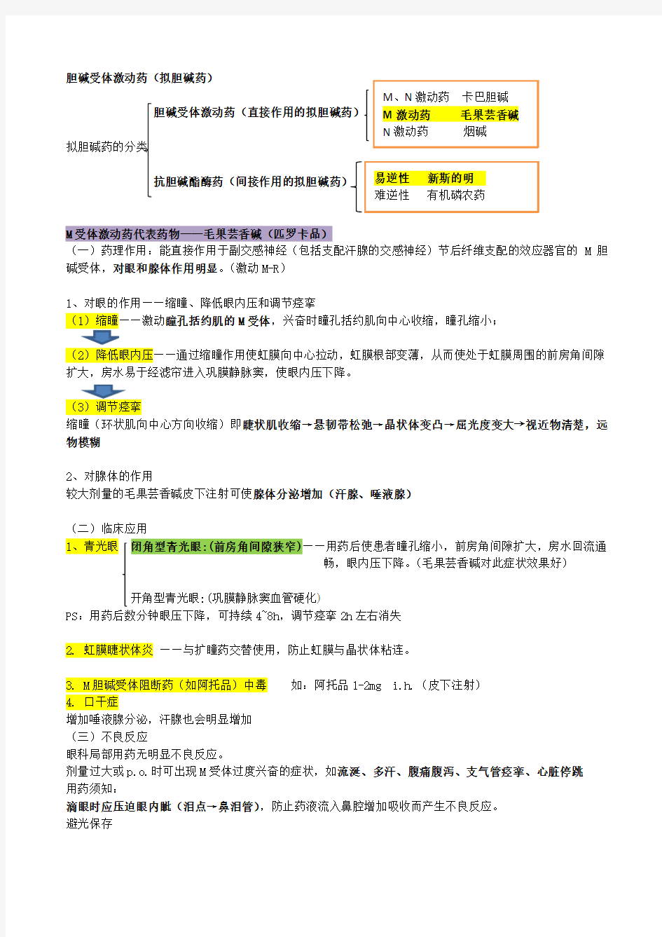 药理学笔记整理之传出神经系统药物