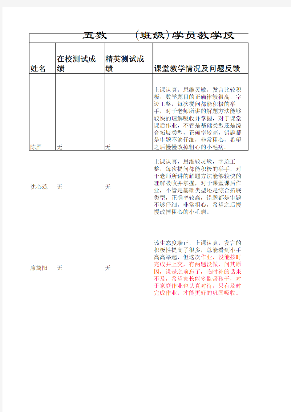 五年级数学学生情况反馈表