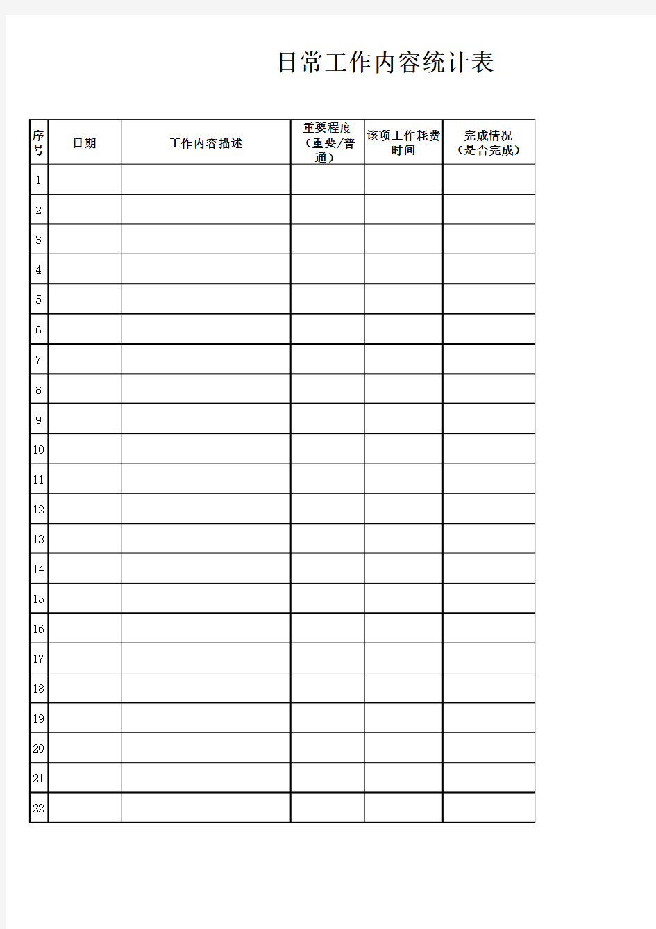 日常工作内容统计表