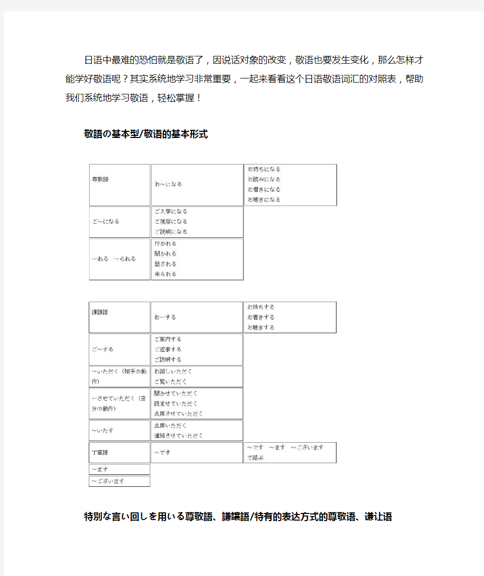 日语敬语表格对照