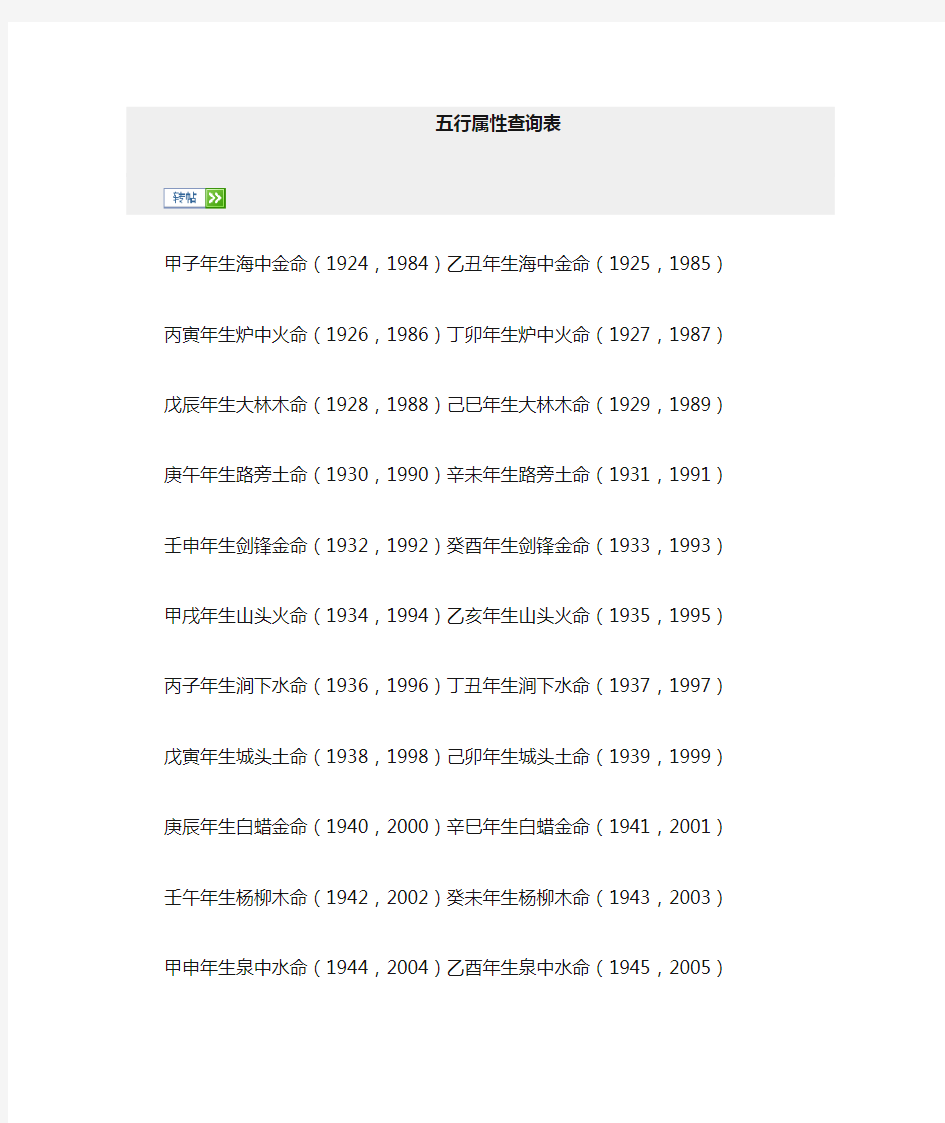 五行属性相生相克