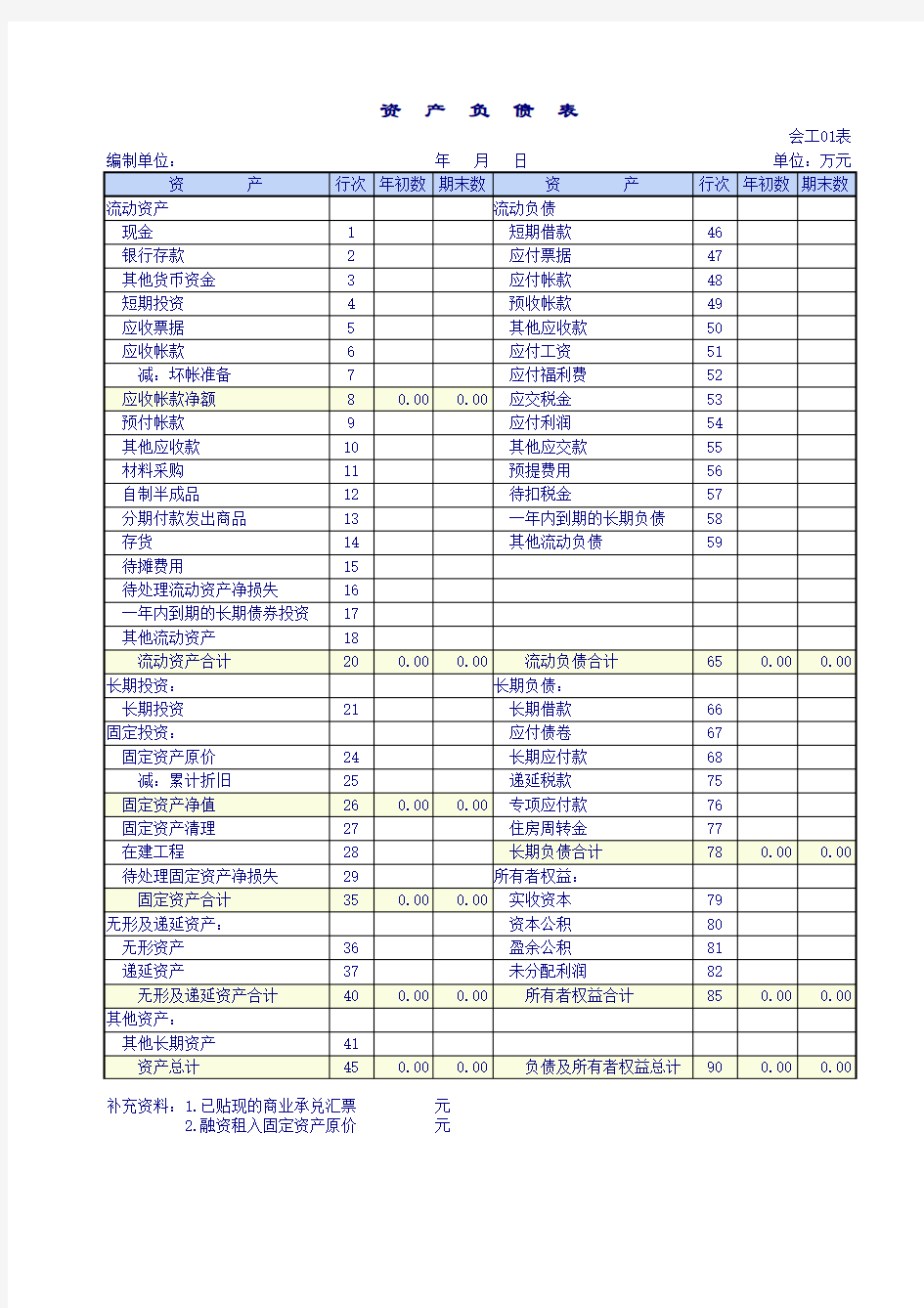 工业企业会计报表模板-资产负债表 损益表 现金流量表 利润分配表 收支明细表