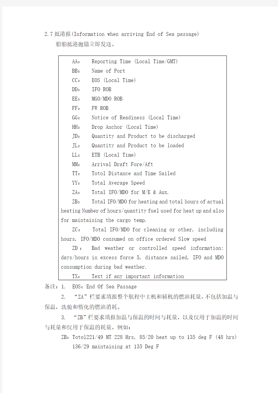 电报报告格式