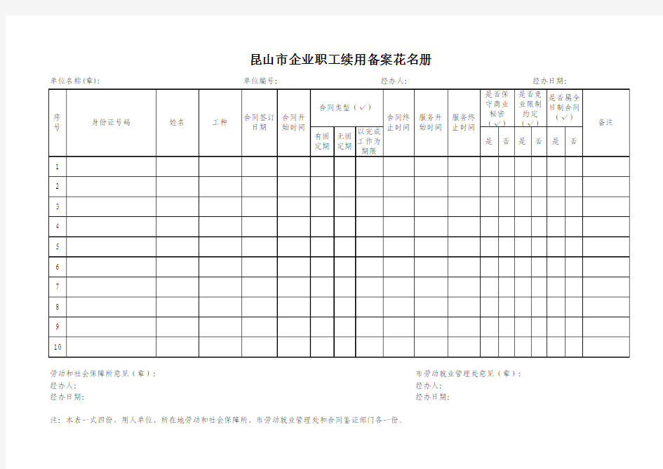 昆山市企业职工续用备案花名册