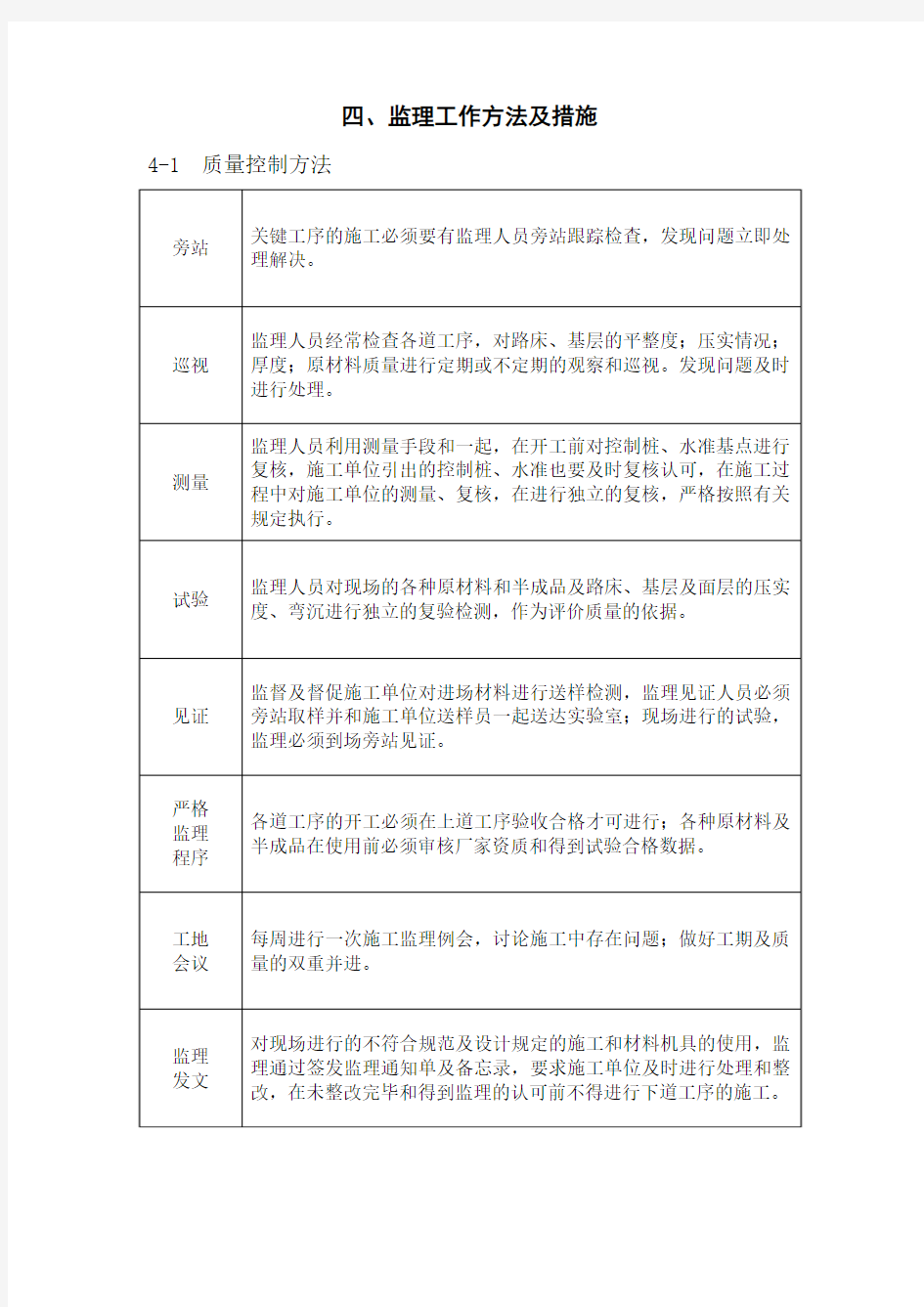 监理工作方法与措施