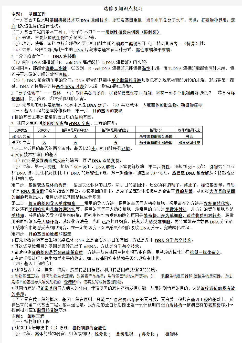 高中生物选修3知识点总结