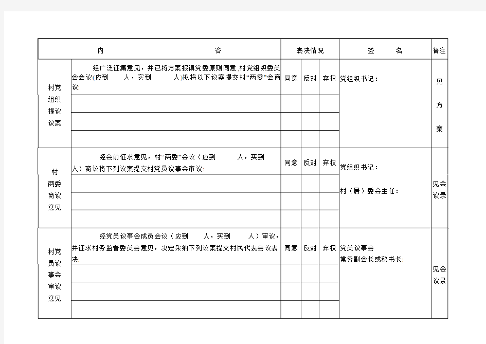 村级事务“四议两公开”工作法