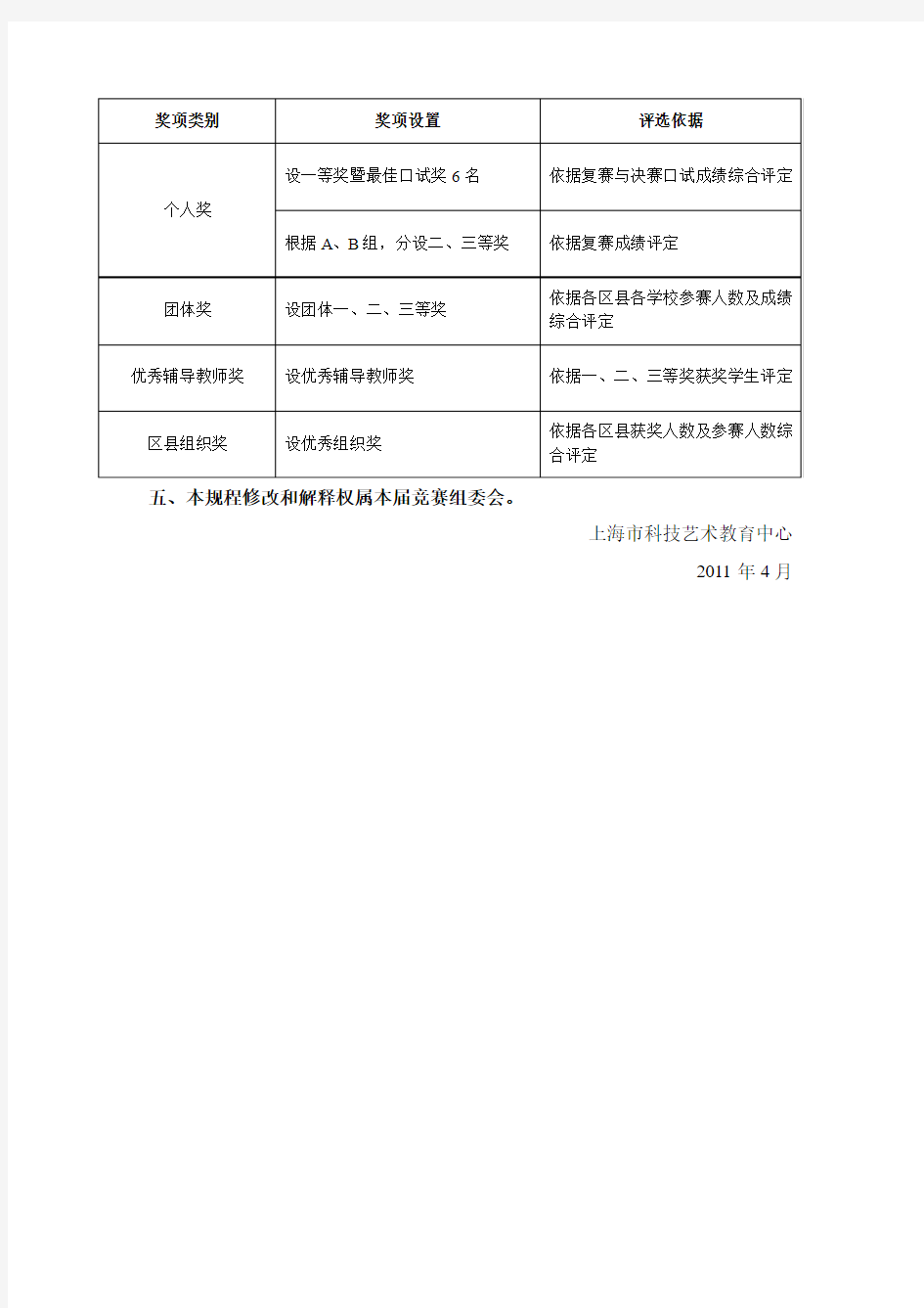 上海市第十九届高中学生科普英语竞赛规程