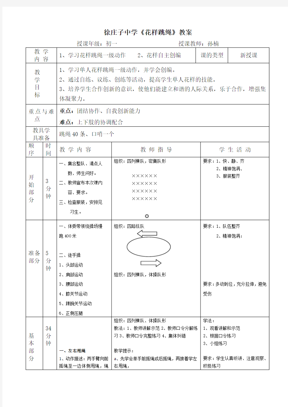 花样跳绳一级教案