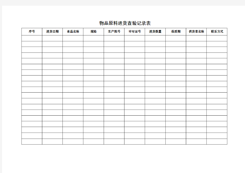 食品原料进货查验记录表(1)