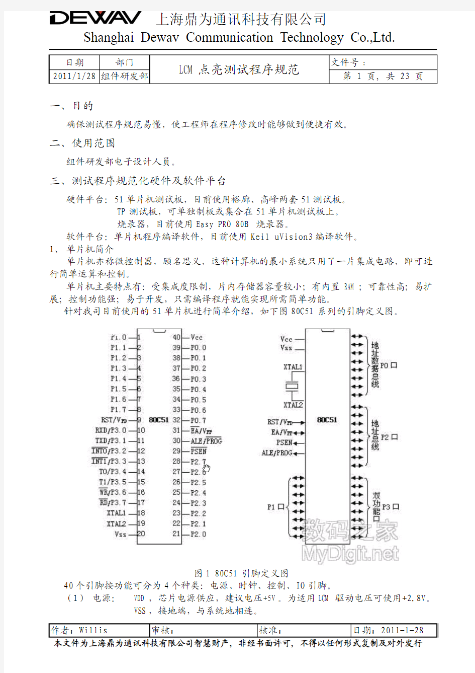 LCM点亮测试程序规范