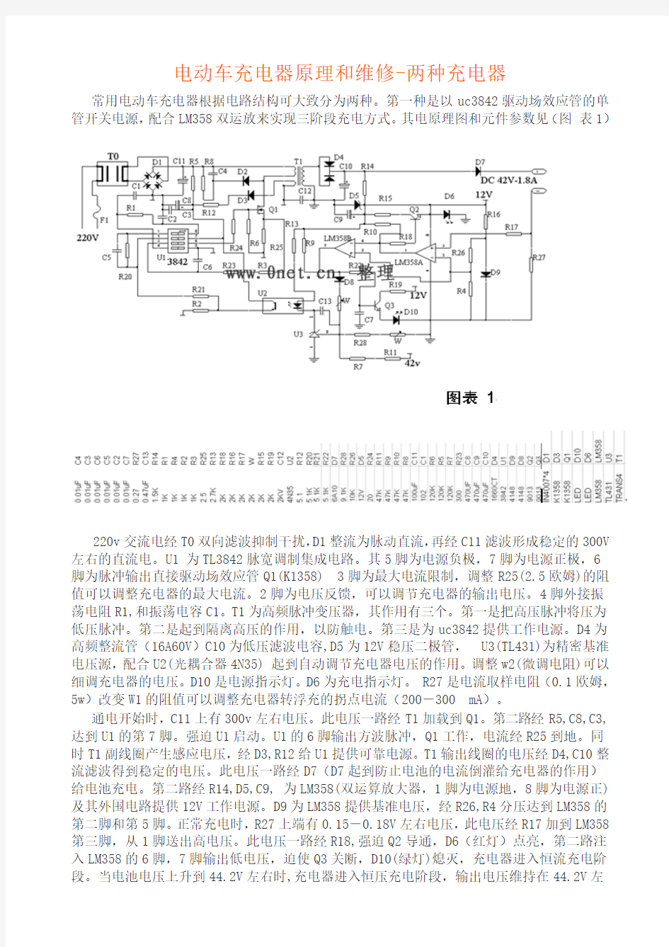 电动车充电器图解原理与维修