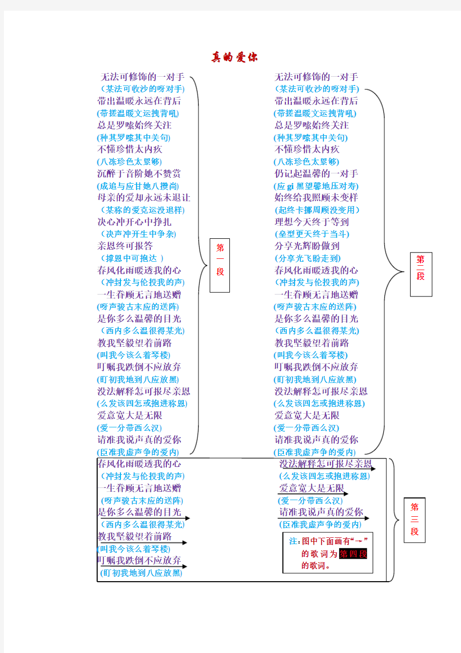 喜欢你+真的爱你(粤语版)歌词普通话谐音