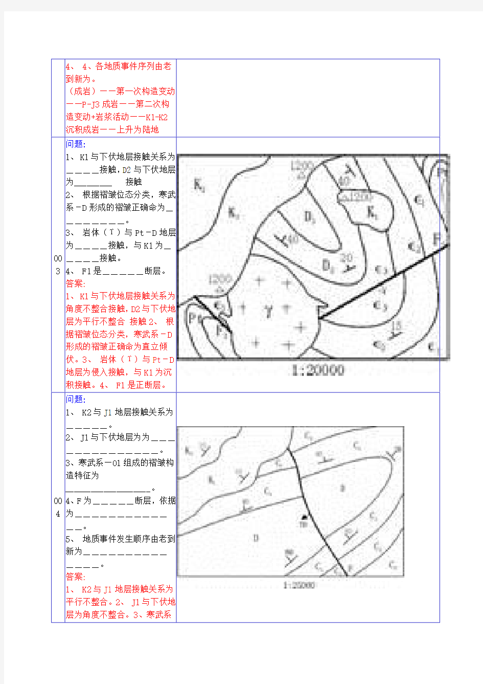 构造地质学综合作图考试题123