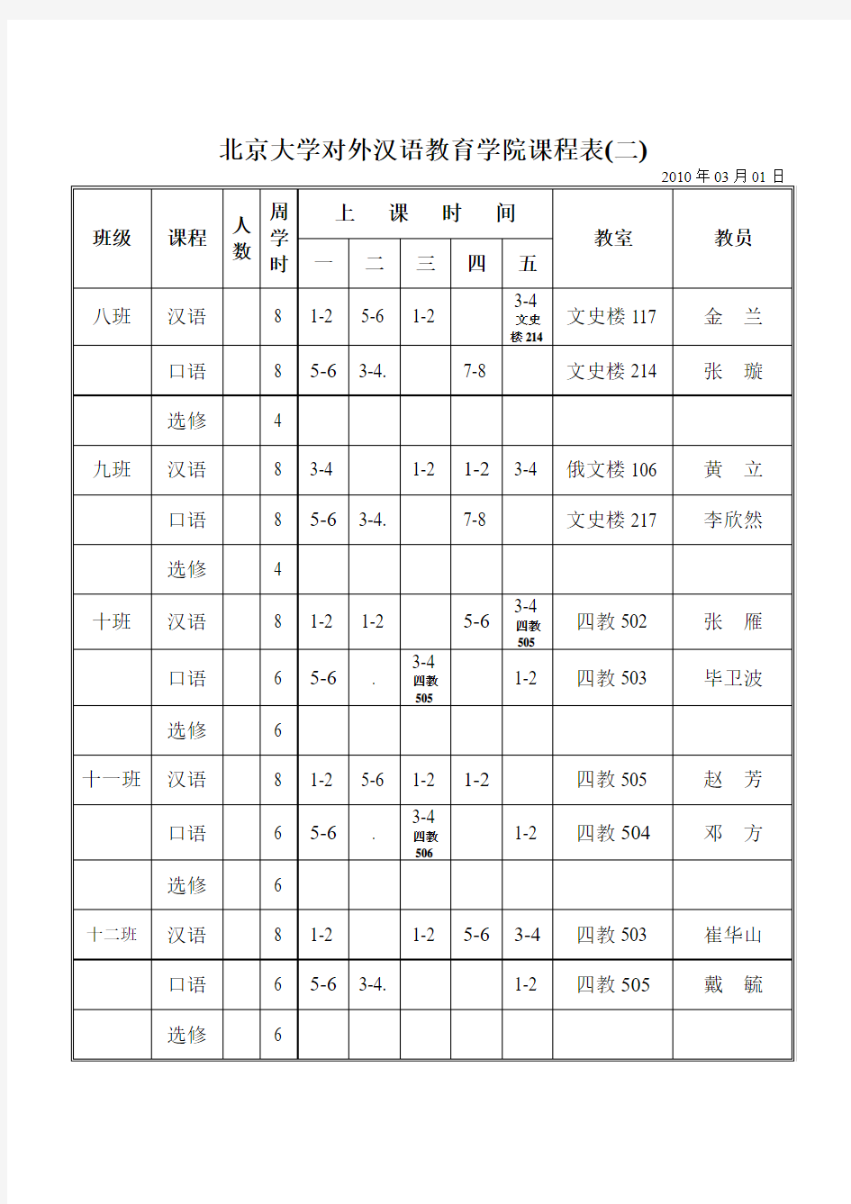 北京大学对外汉语教育学院课程表(一)