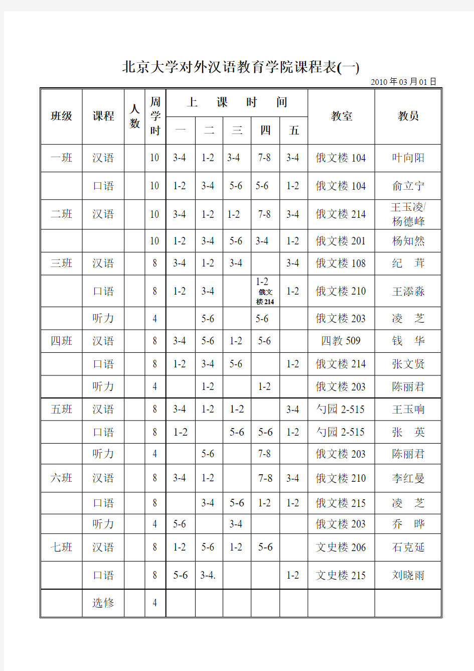 北京大学对外汉语教育学院课程表(一)