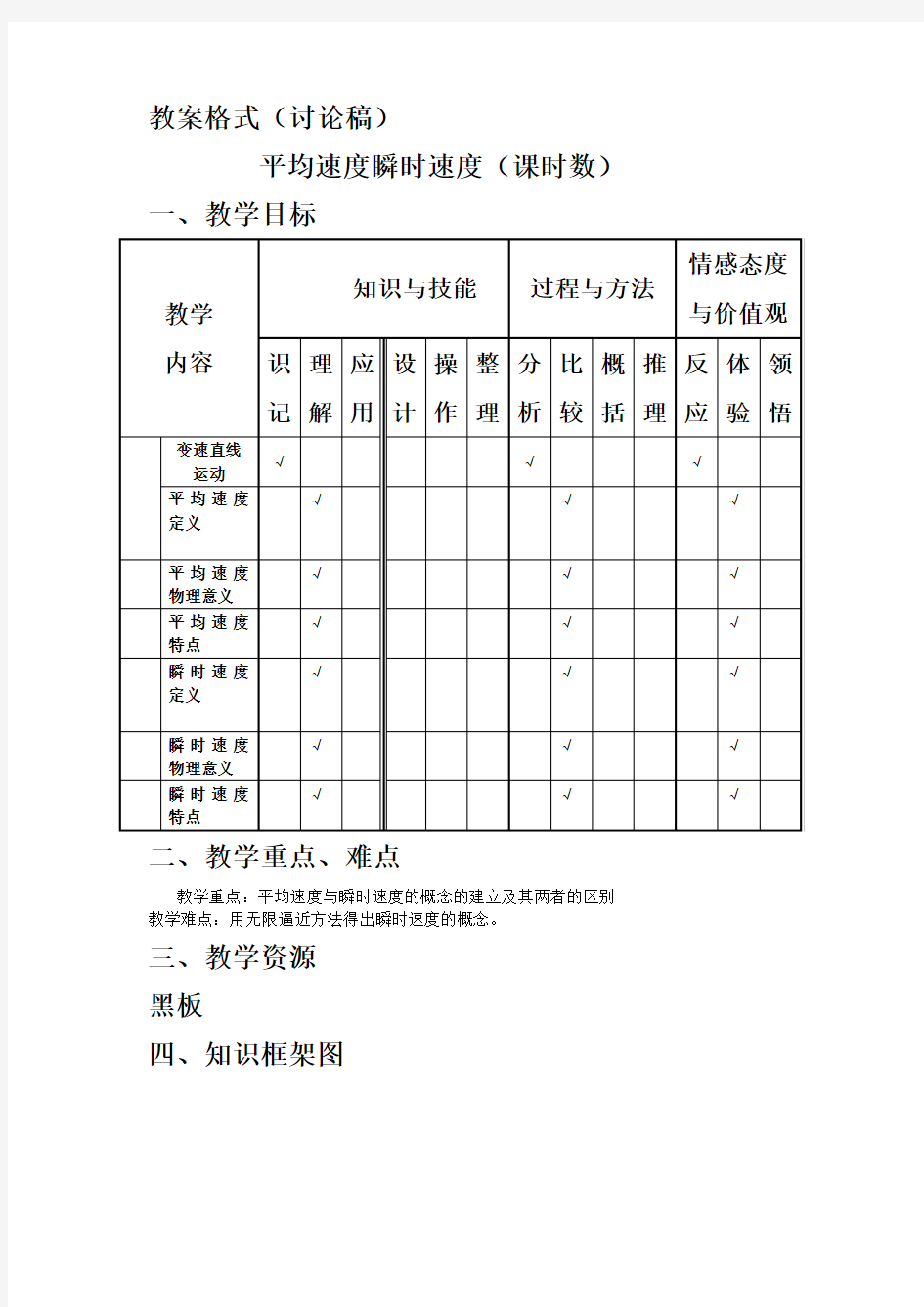 平均速度瞬时速度