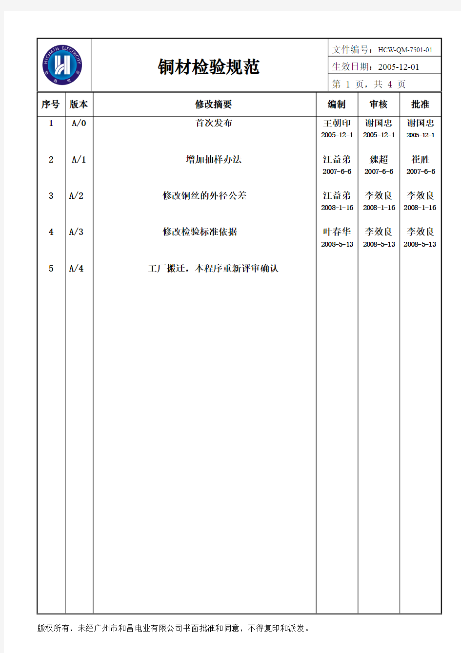 01铜材检验规范