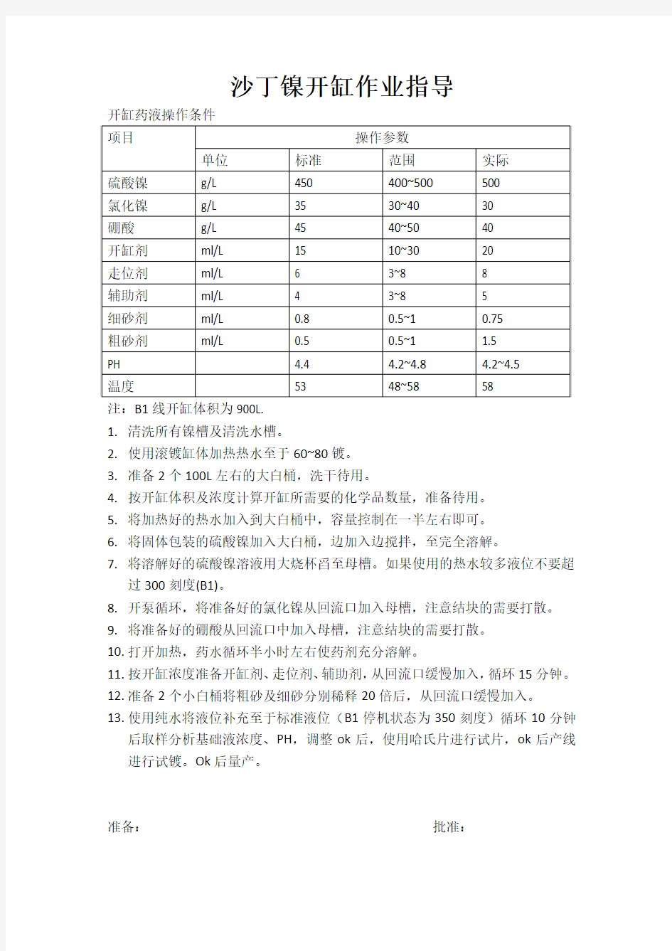 沙丁镍镀液开缸作业指导