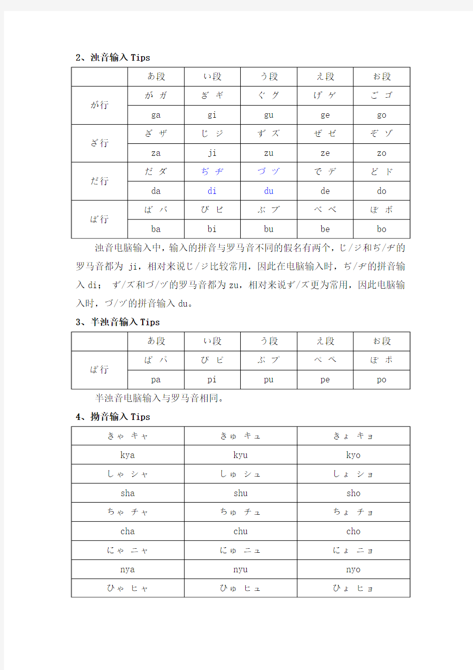 搜狗日语输入法假名输入Tips