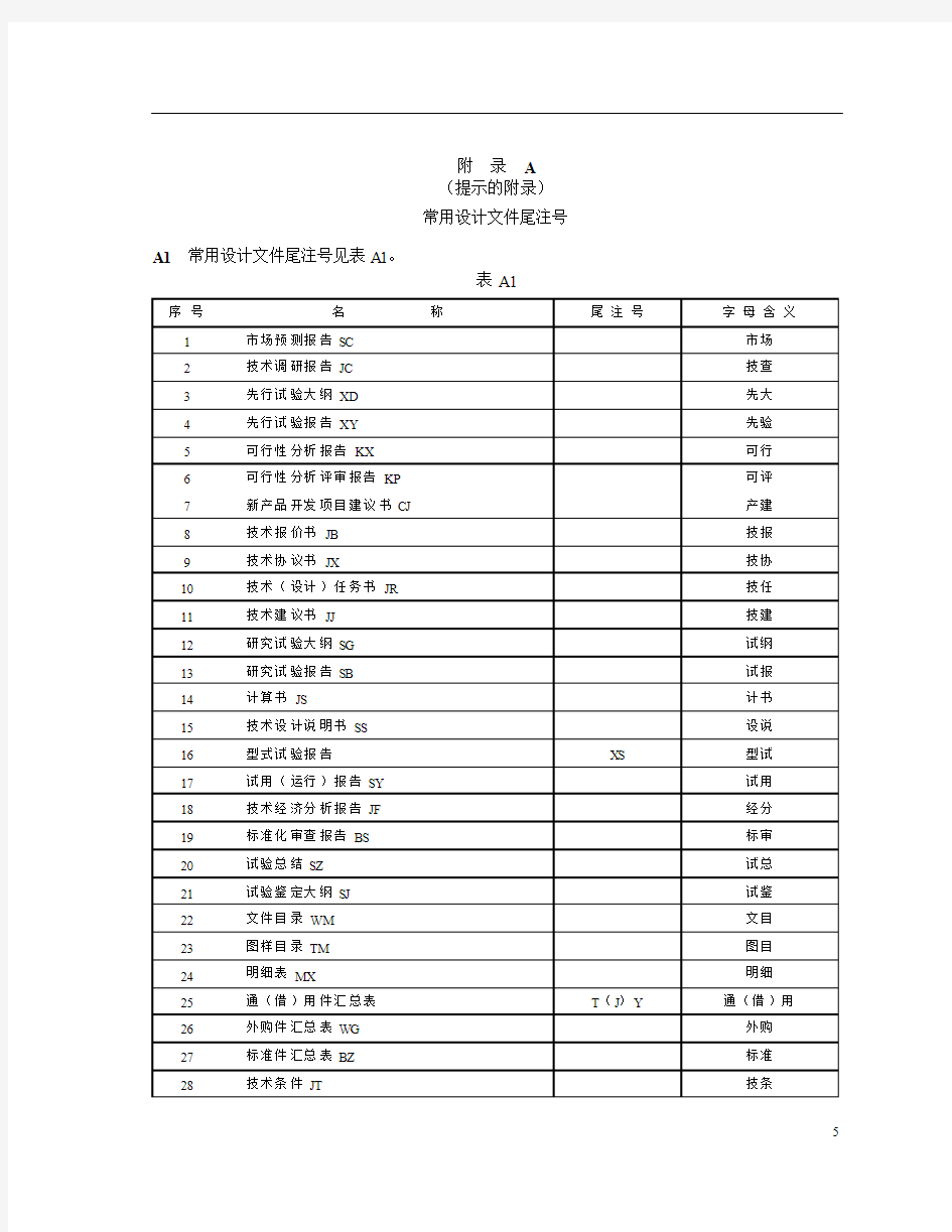 文件 编号原则