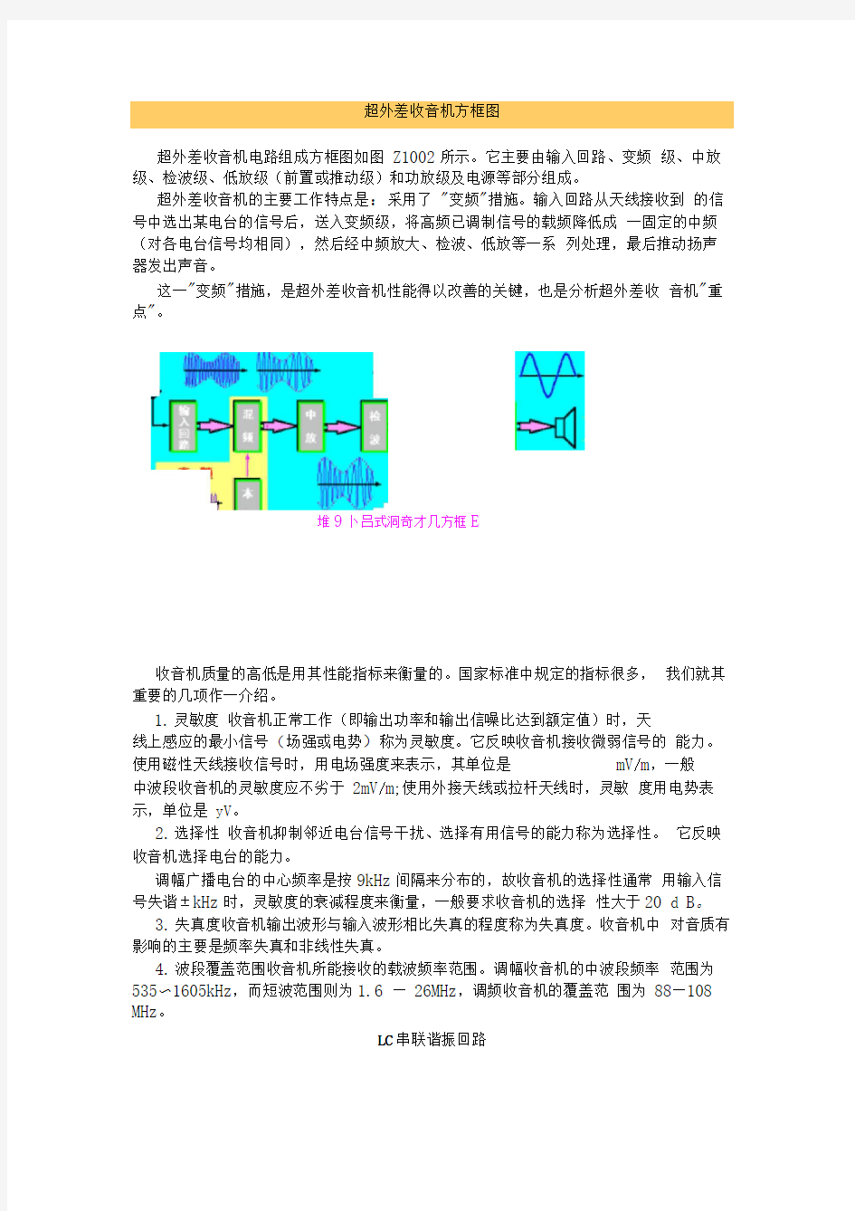 完整word版超外差收音机原理详解word文档良心出品