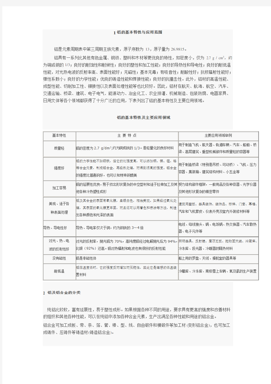 铝合金的牌号、状态和性能要点