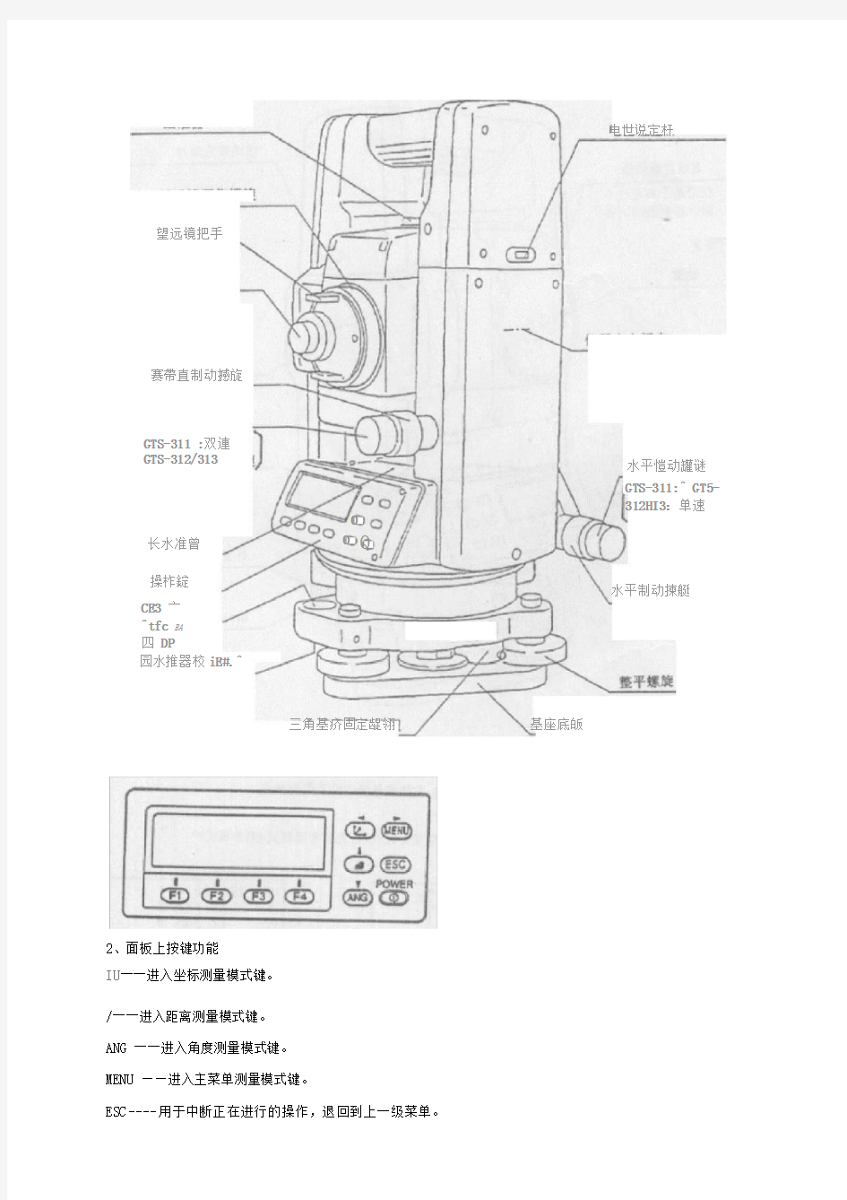 全站仪使用简介