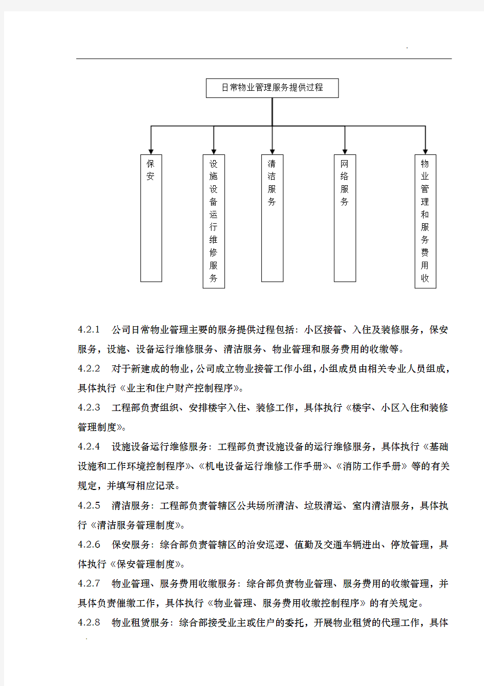 12服务提供控制程序(1)