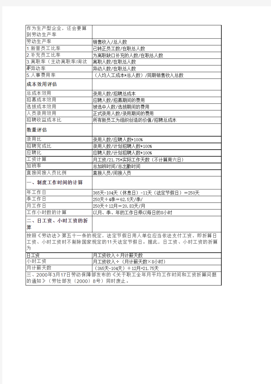 HR各类统计公式