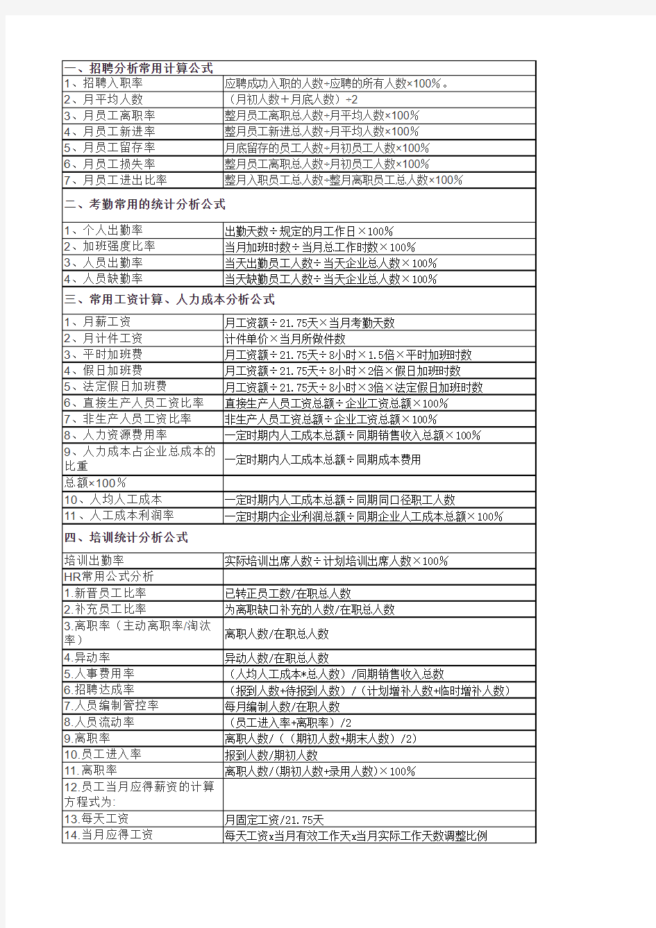 HR各类统计公式