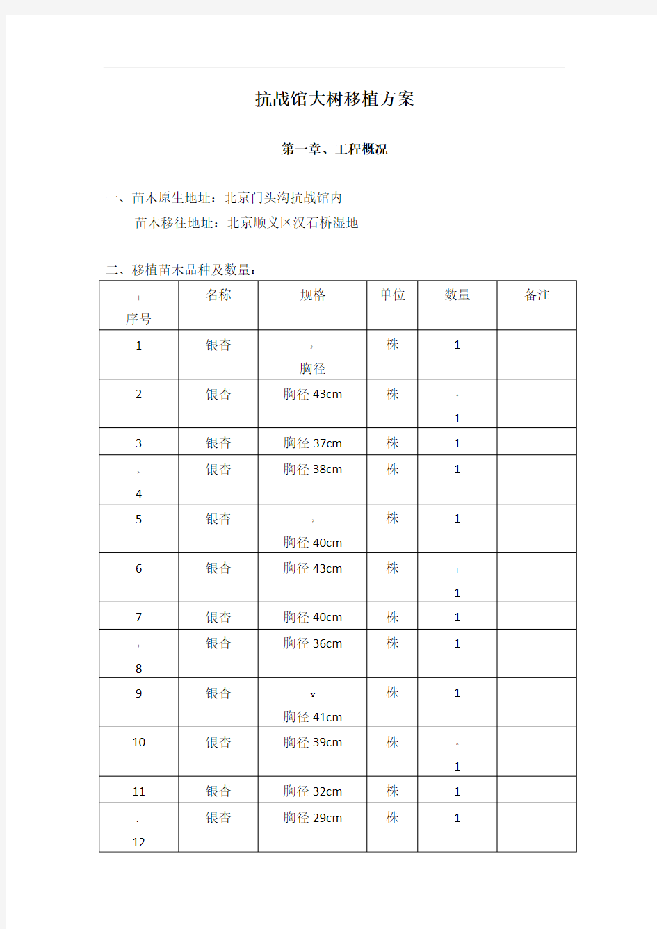 大树移植方案