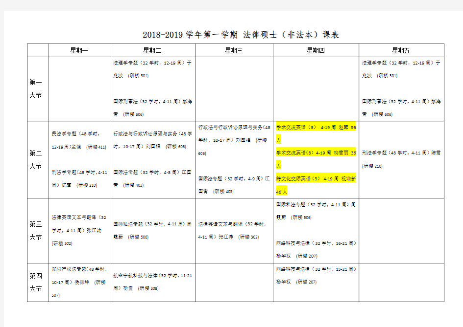 2018-2019学年第一学期法律硕士(非法本)课表