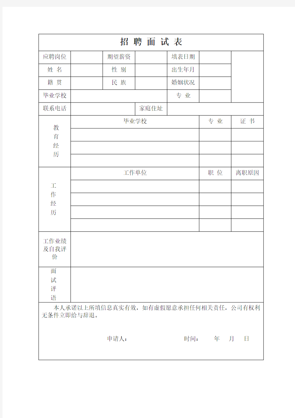 员工招聘面试表