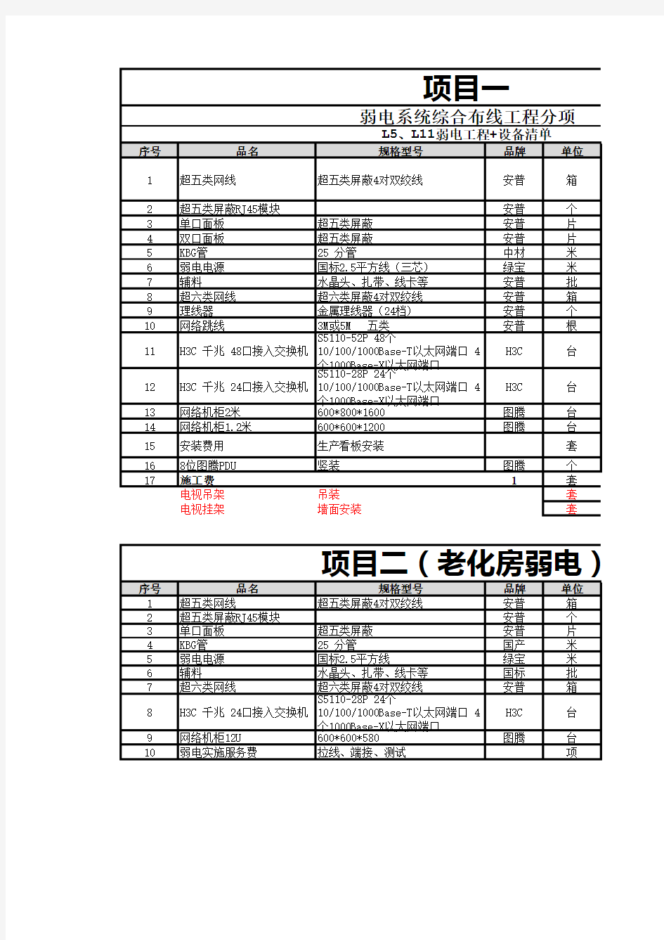 弱电工程清单