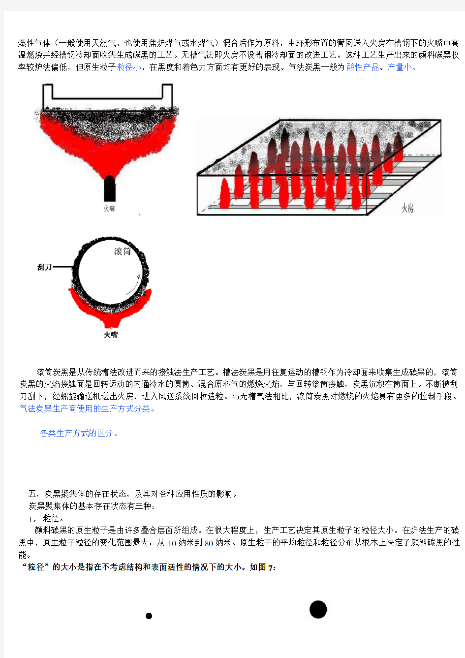 炭黑的基本常识