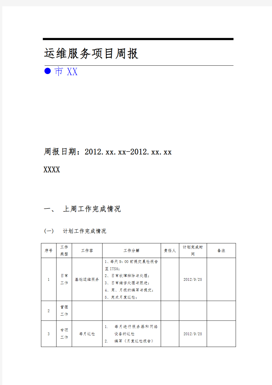 某项目运维服务周报[某月第X周]_模板