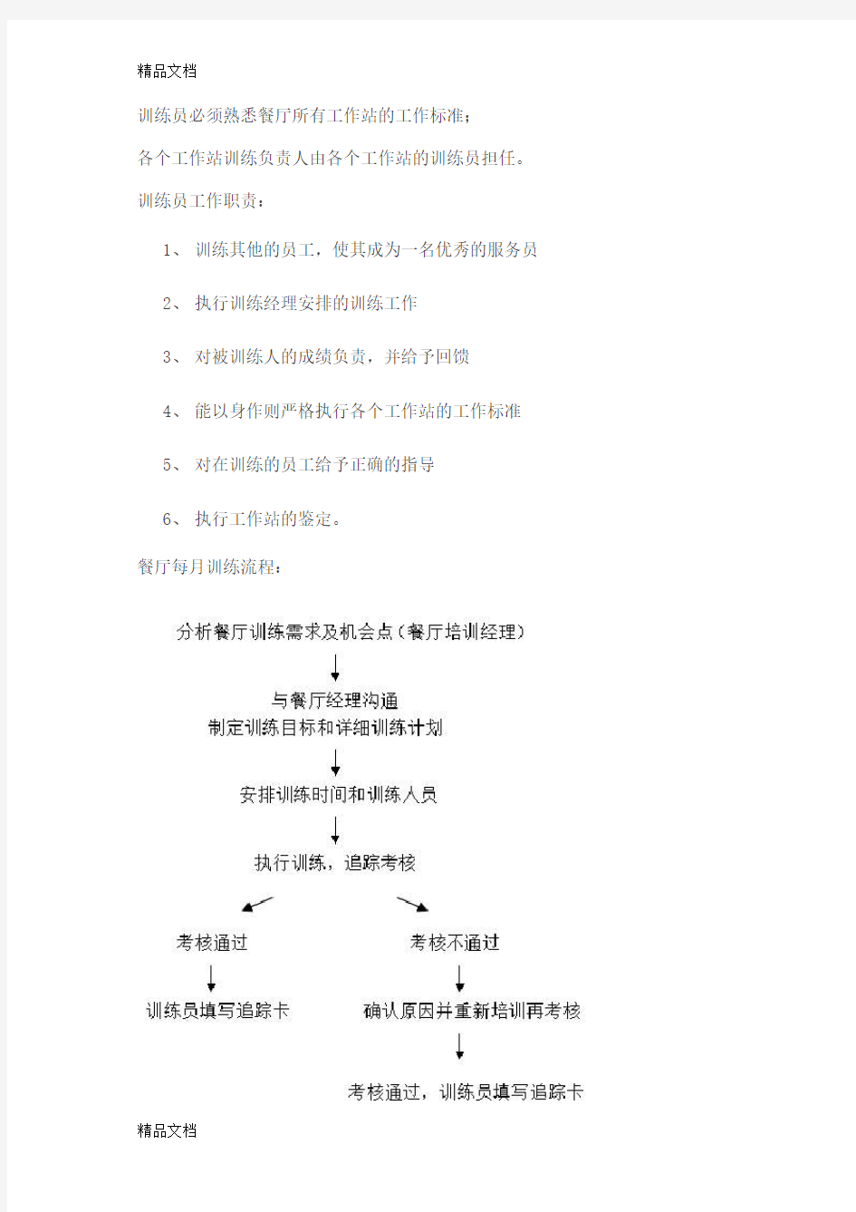 【训练】麦当劳训练员手册完整版培训资料