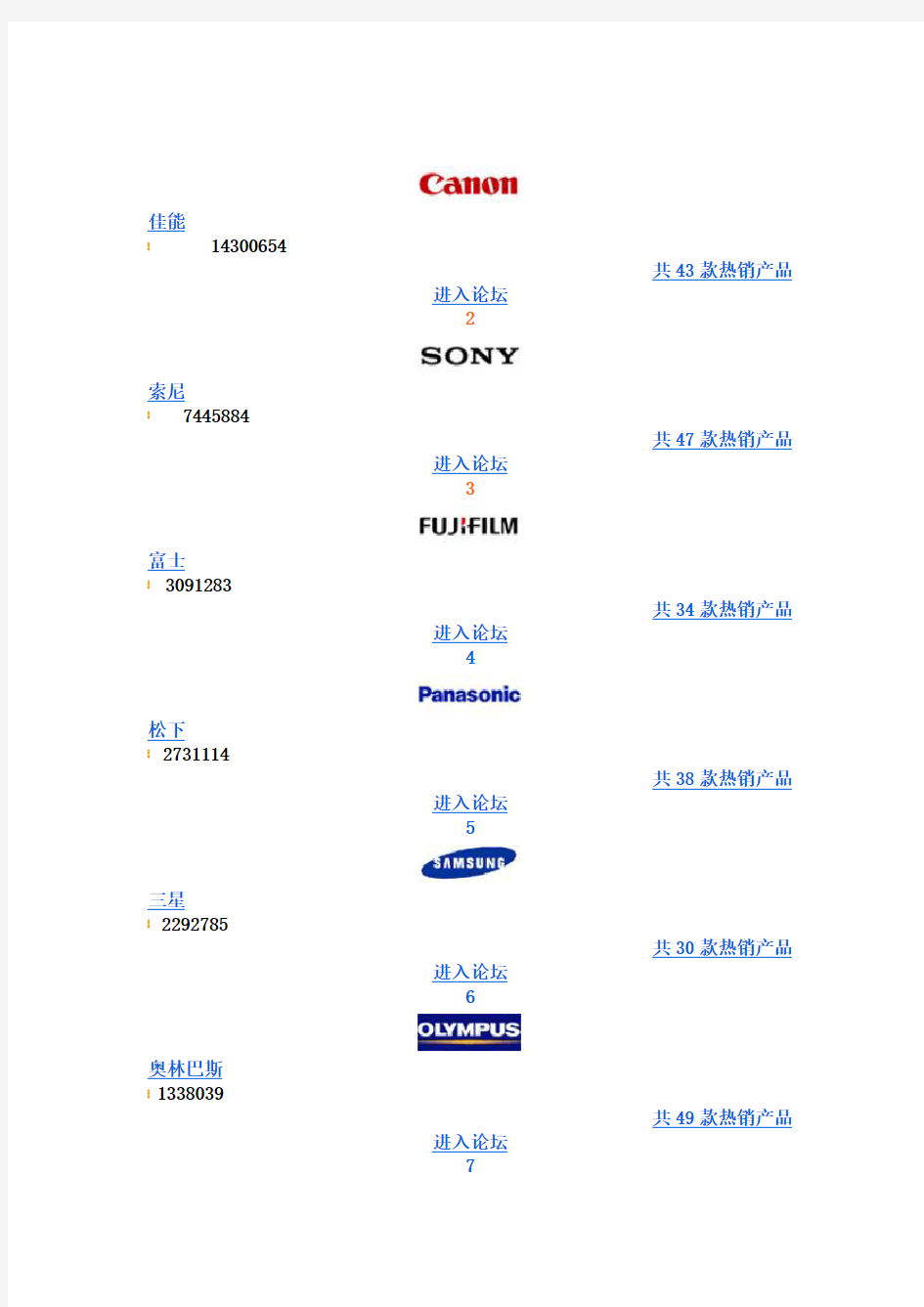 数码相机有哪些主要的性能指标