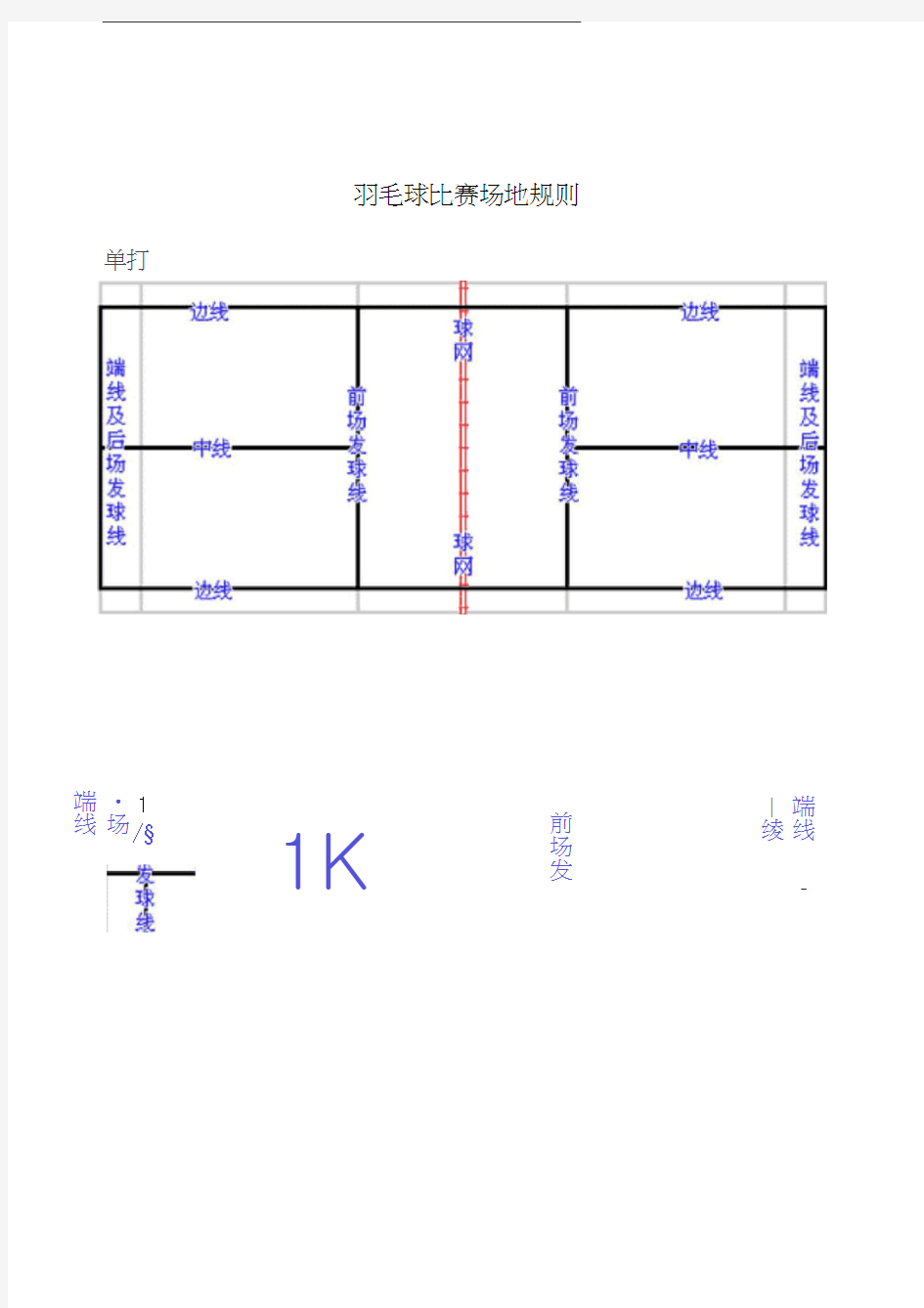 最新羽毛球比赛规则(裁判员培训教材)资料